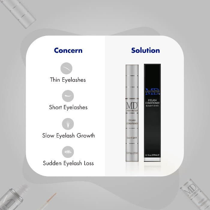MD Lash Factor 3-Month Supply shown as a solution for thin, short, slow-growing lashes and sudden lash loss